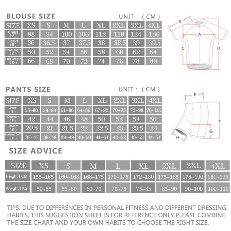 2024 Sram Pro Cycling Jersey S - Cycling Bib Shorts recension och pris