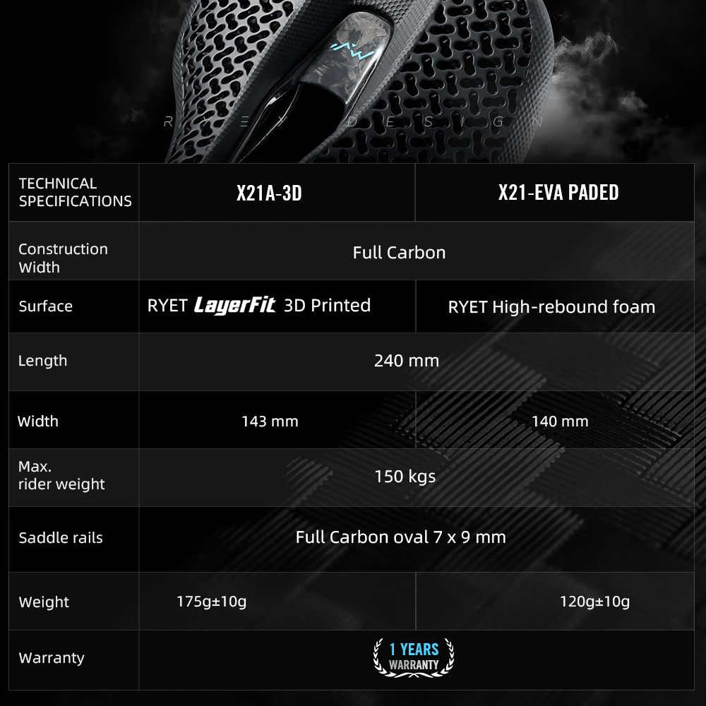 RYET Carbon 3D Printed Bike Sa - Carbon Fiber Saddle recension och pris