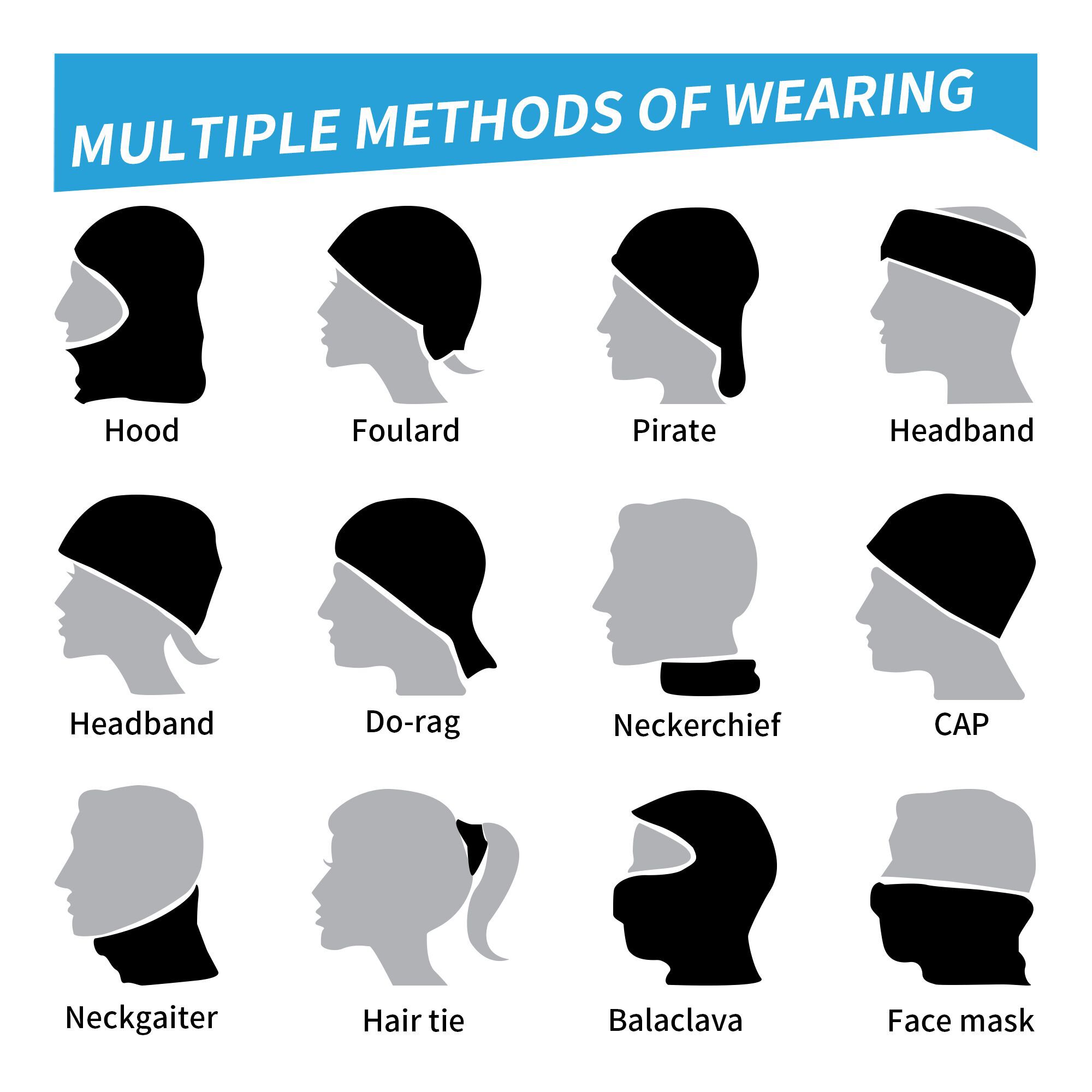 Tadej Pogacar Bicycling  Banda - Cycling Headwear recension och pris