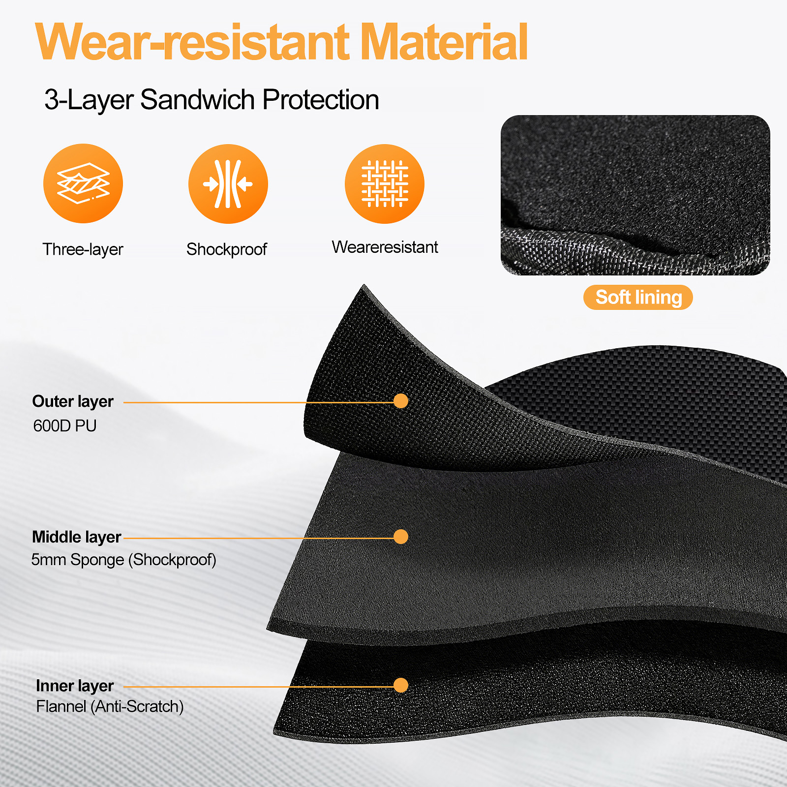 E-Bike Triangle Battery Bag Wa - Cycling Gear Organizer Bag recension och pris